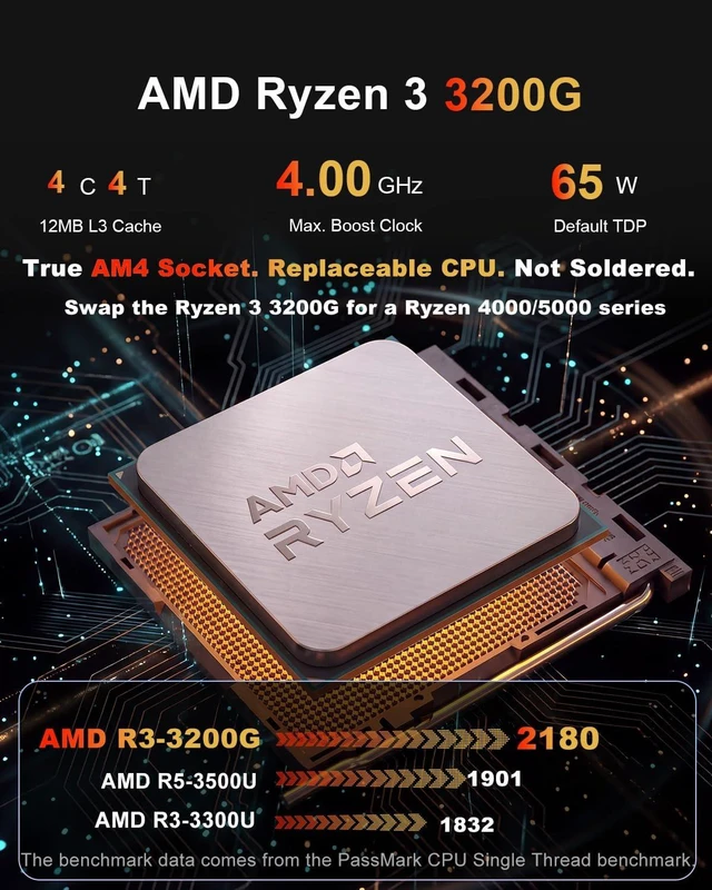 Alt view image 2 of 7 - wo-we Mini PC AM4 Replaceable CPU, AMD Ryzen 3 3200G 8GB 256G,Dual 2.5G LAN