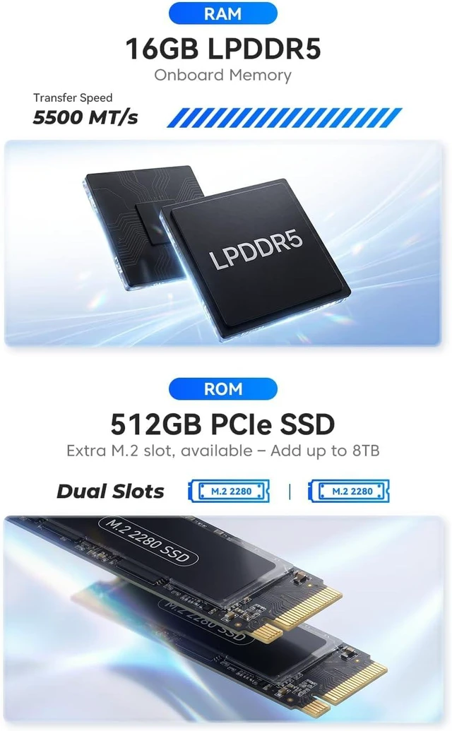 Alt view image 3 of 7 - ACEMAGIC K5 Mini PC, Ryzen 5 PRO 7640HS (6C/12T), 16GB RAM, 512GB SSD