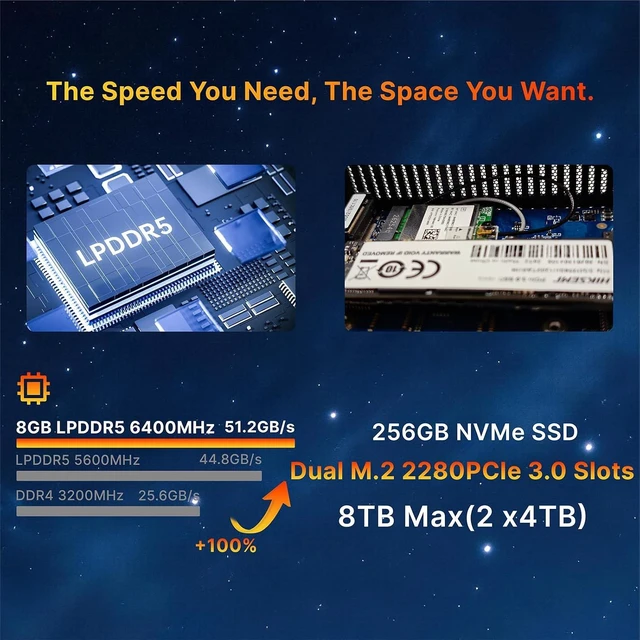 Alt view image 5 of 7 - wo-we AI Mini PC, Intel Core 3 304 Wildcat Lake, 8GB LPDDR5, 24 TOPS AI