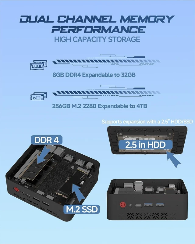 Alt view image 3 of 7 - wo-we Mini PC AMD Ryzen 5 3500U, 8GB DDR4 RAM 256GB NVMe SSD
