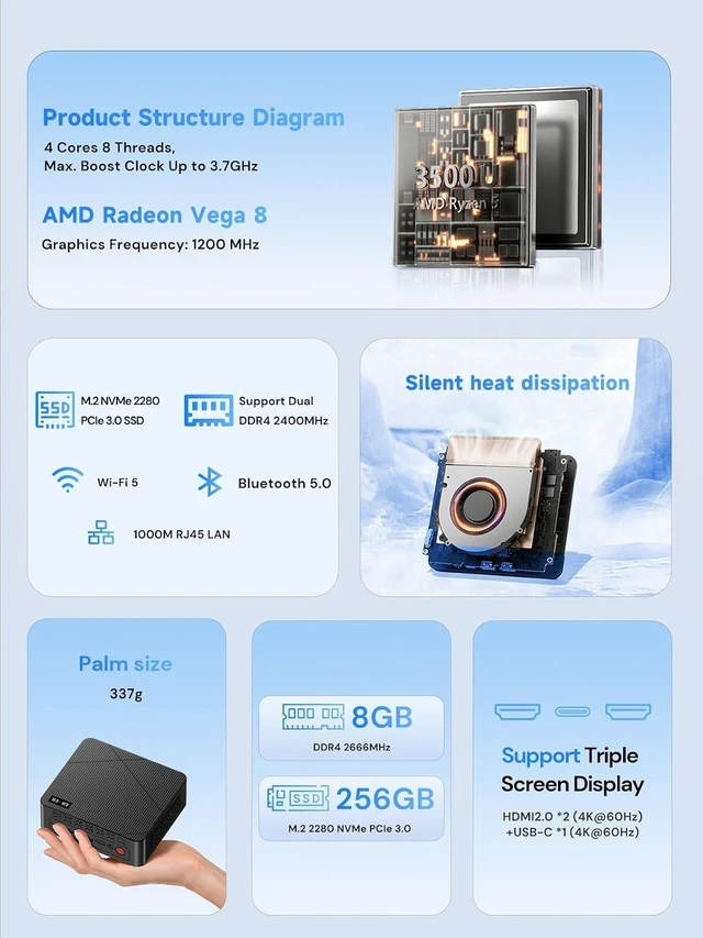 Alt view image 4 of 7 - wo-we Mini PC AMD Ryzen 5 3500U, 8GB DDR4 RAM 256GB NVMe SSD