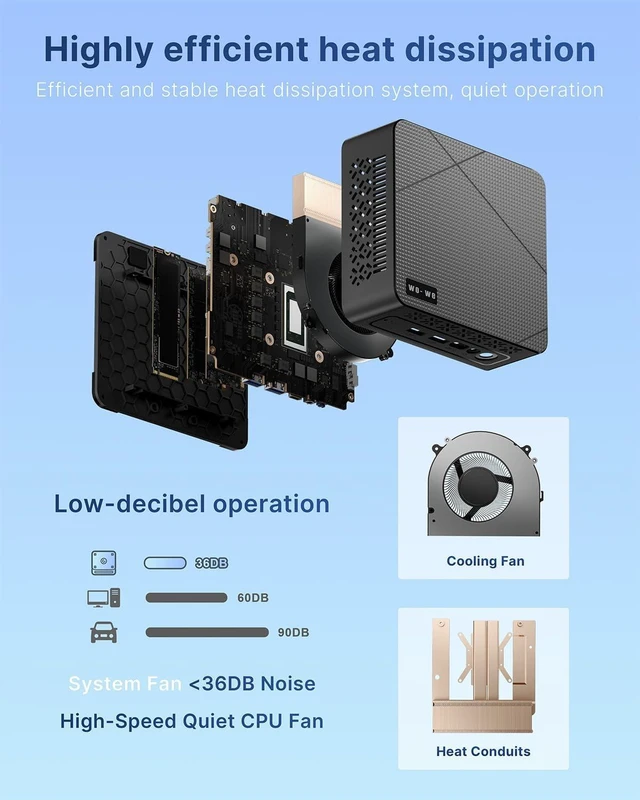 Alt view image 7 of 7 - wo-we Mini PC AMD Ryzen 5 3500U, 8GB DDR4 RAM 256GB NVMe SSD