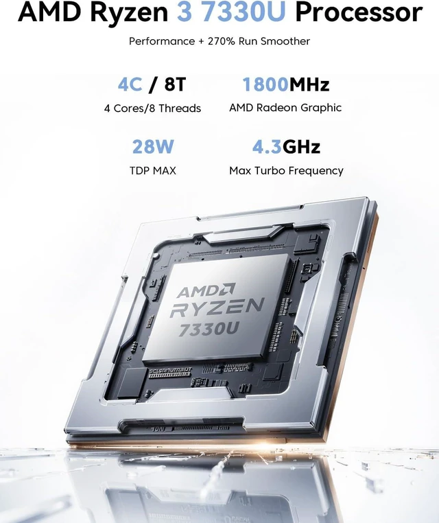 Alt view image 3 of 7 - KAMRUI P1 Mini PC, AMD Ryzen 3 Pro 7330U Up to 4.3GHz