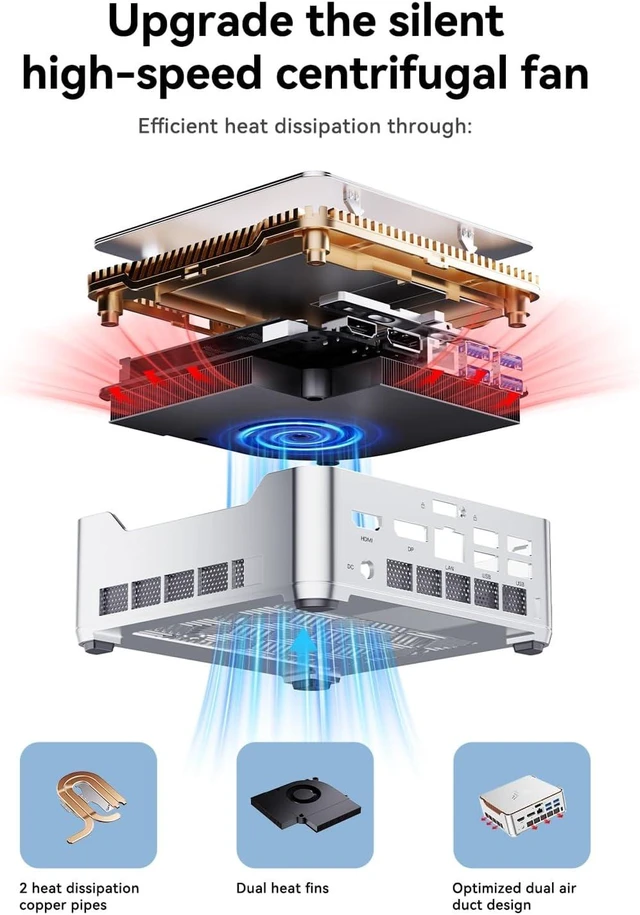 Alt view image 5 of 7 - KAMRUI P2 AI Mini PC, Core 5 320 Mini Computers(36 Tops AI Computing)