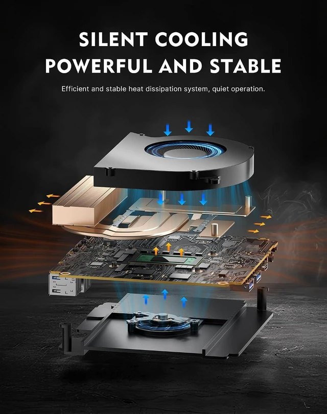 Alt view image 5 of 7 - N4 NEO Ryzen 7 6800H (Beats 7640HS/7730U) Mini Gaming PC