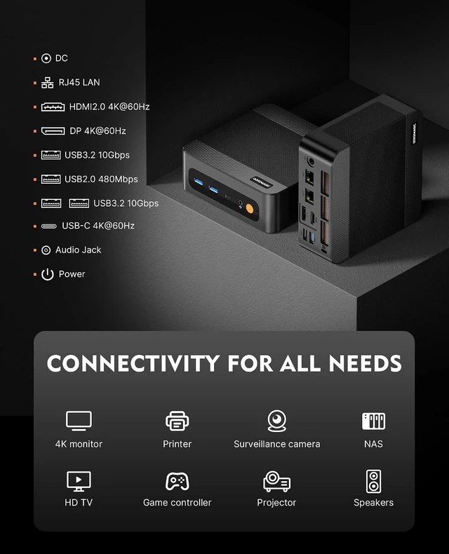 Alt view image 7 of 7 - N4 NEO Ryzen 7 6800H (Beats 7640HS/7730U) Mini Gaming PC
