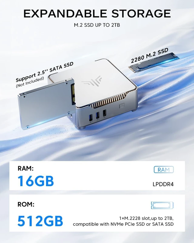 Alt view image 4 of 7 - KAMRUI GK3PLUS Mini PC Computer Intel N5030 16GB RAM 512GB SSD