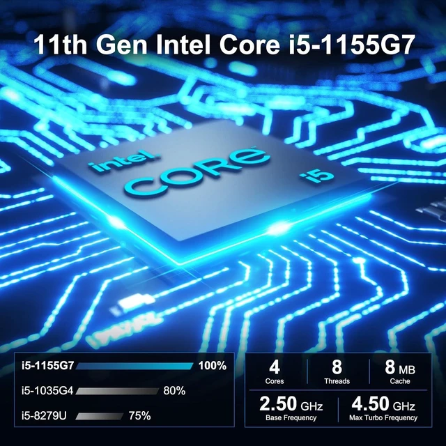 Alt view image 2 of 7 - GEEKOM IT11 Mini PC,Intel Core i5-1155G7 (up to 4.5GHz), 16GB RAM+512GB SSD