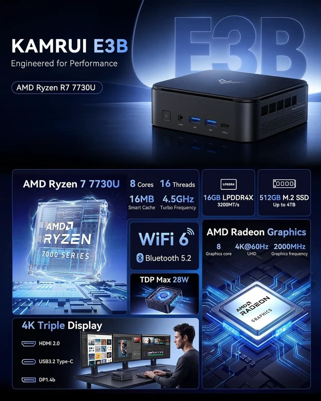 Alt view image 2 of 6 - KAMRUI Mini PC Ryzen 7 7730U 16GB RAM 512GB SSD (8C/16T, 4.5GHz)