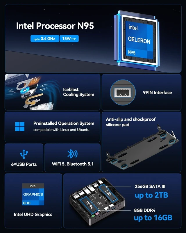 Alt view image 2 of 7 - GEEKOM Air12 Lite Quiet AI Office Mini PC with Intel N95|8GB RAM+256GB SSD