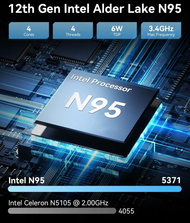 Alt view image 3 of 7 - GEEKOM Air12 Lite Quiet AI Office Mini PC with Intel N95|8GB RAM+256GB SSD