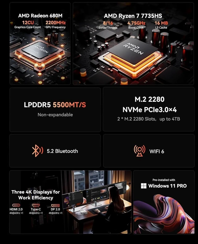 Alt view image 2 of 7 - ACEMAGIC M1 Gaming Mini PC, Ryzen 7 7735HS, Radeon 680M, 24GB, 1TB SSD