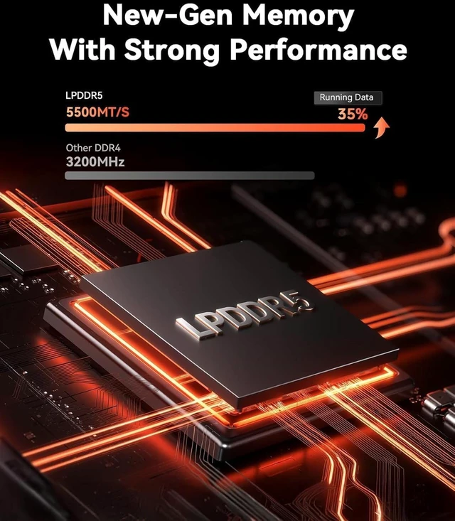 Alt view image 4 of 7 - ACEMAGIC M1 Gaming Mini PC, Ryzen 7 7735HS, Radeon 680M, 24GB, 1TB SSD