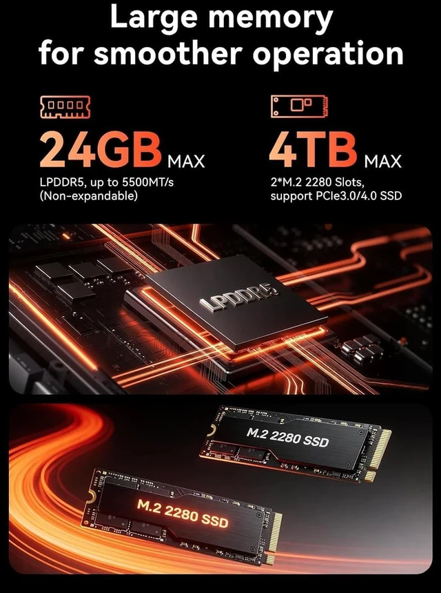 Alt view image 5 of 7 - ACEMAGIC M1 Gaming Mini PC, Ryzen 7 7735HS, Radeon 680M, 24GB, 1TB SSD