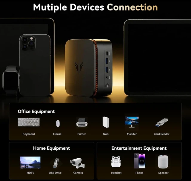Alt view image 6 of 7 - KAMRUI Mini PC AMD Ryzen Embedded R2544 8GB DDR4 RAM 256GB SSD Win 11-Pro
