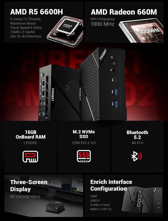 Alt view image 2 of 7 - FIREBAT Mini Gaming PC, AMD Ryzen 6600H, Radeon 660M,16GB 6400MHz LPDDR5 512GBPCIe SSD, Wi-Fi 6, BT 5.2, 2X LAN, DP 2.0 (4K@160Hz),USB-C, Desktop Computer for Home, Business, and Students AM02