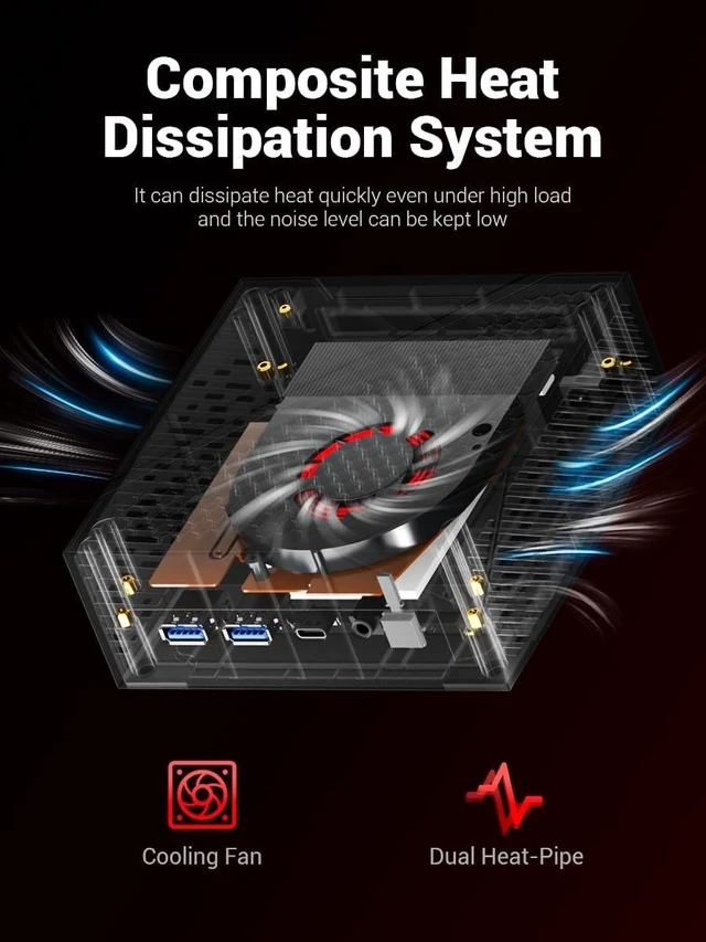Alt view image 5 of 7 - FIREBAT Mini Gaming PC, AMD Ryzen 6600H, Radeon 660M,16GB 6400MHz LPDDR5 512GBPCIe SSD, Wi-Fi 6, BT 5.2, 2X LAN, DP 2.0 (4K@160Hz),USB-C, Desktop Computer for Home, Business, and Students AM02