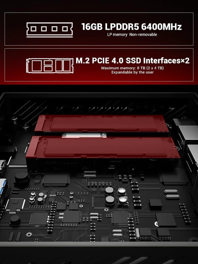Alt view image 7 of 7 - FIREBAT Mini Gaming PC, AMD Ryzen 6600H, Radeon 660M,16GB 6400MHz LPDDR5 512GBPCIe SSD, Wi-Fi 6, BT 5.2, 2X LAN, DP 2.0 (4K@160Hz),USB-C, Desktop Computer for Home, Business, and Students AM02