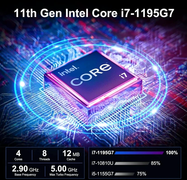 Alt view image 2 of 7 - GEEKOM Budget Mini PC IT11, 11th Intel i7-1195G7, 16GB DDR4 RAM 512GB SSD
