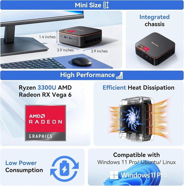 Alt view image 2 of 7 - Blackview MP20 Mini PC AMD Ryzen, 16GB RAM 512GB(up to 2TB) SSD Computer
