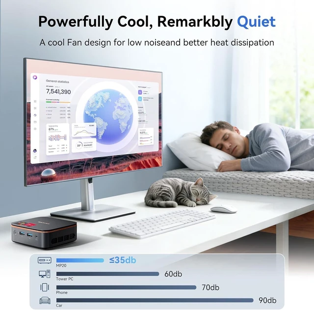 Alt view image 5 of 7 - Blackview MP20 Mini PC AMD Ryzen, 16GB RAM 512GB(up to 2TB) SSD Computer
