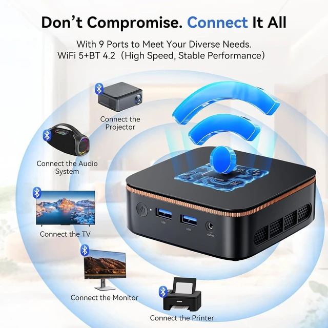 Alt view image 7 of 7 - Blackview MP20 Mini PC AMD Ryzen, 16GB RAM 512GB(up to 2TB) SSD Computer