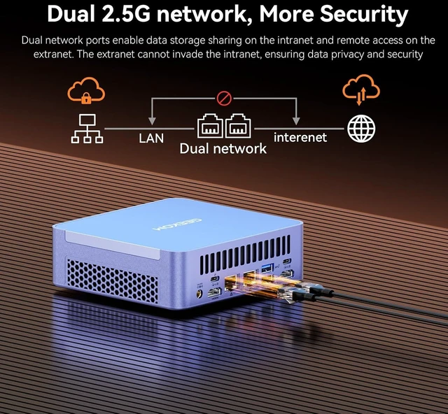 Alt view image 4 of 7 - GEEKOM High Speed AX8 Max Mini PC with AMD Ryzen 7 8745HS Dual 2.5GbE LAN Port, 32GB DDR5, 1TB NVMe SSD, Radeon 780M, Quad Display, USB4.0(40Gbps), Big Fan Cooling Quiet Office Gaming