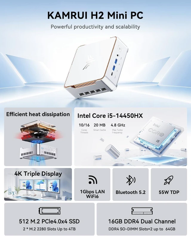 Alt view image 2 of 7 - KAMRUI Hyper H2 Mini PC, Core i5-14450HX, 16GB RAM, 512GB NVMe SSD