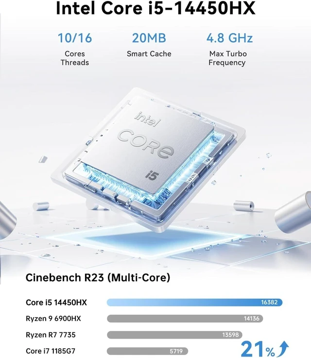 Alt view image 3 of 7 - KAMRUI Hyper H2 Mini PC, Core i5-14450HX, 16GB RAM, 512GB NVMe SSD