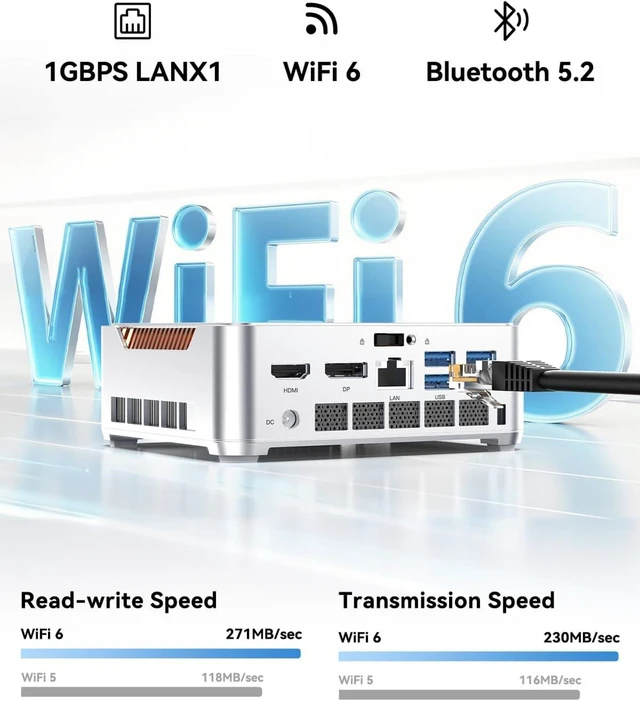 Alt view image 4 of 7 - KAMRUI Hyper H2 Mini PC, Core i5-14450HX, 16GB RAM, 512GB NVMe SSD
