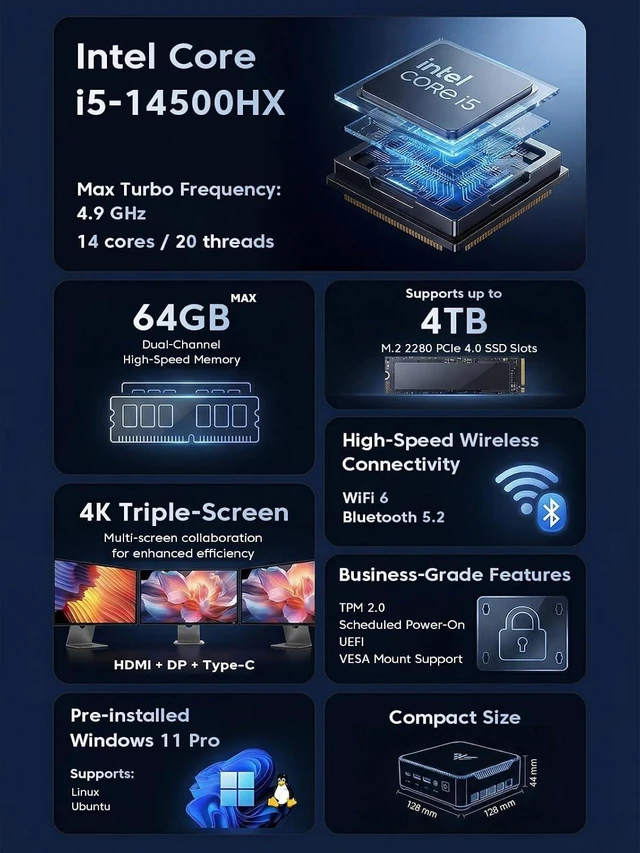 Alt view image 5 of 7 - KAMRUI Hyper H2 Mini PC, Core i5-14500HX, 16GB RAM, 512GB SSD
