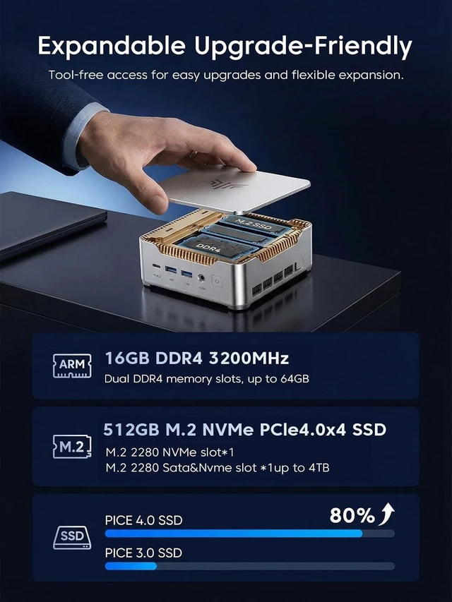 Alt view image 7 of 7 - KAMRUI Hyper H2 Mini PC, Core i5-14500HX, 16GB RAM, 512GB SSD