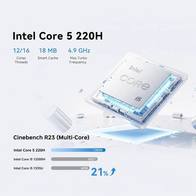 Alt view image 2 of 6 - KAMRUI Hyper H2 Mini PC, Core 5 220H, 24GB LPDDR5 512GB SSD