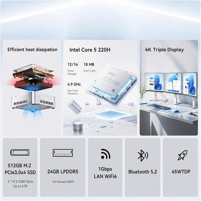 Alt view image 3 of 6 - KAMRUI Hyper H2 Mini PC, Core 5 220H, 24GB LPDDR5 512GB SSD