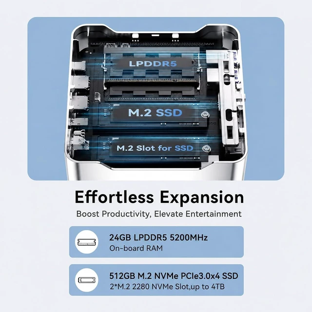 Alt view image 5 of 6 - KAMRUI Hyper H2 Mini PC, Core 5 220H, 24GB LPDDR5 512GB SSD