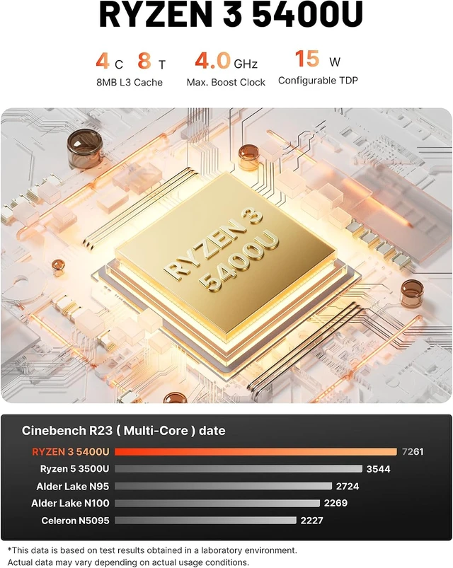 Alt view image 3 of 7 - N5 Mini PC, Ryzen 3 5400U up to 4.0GHz, 16GB DDR4 RAM 512GB NVMe SSD, Triple 4K Display, Dual 2.5GbE, WiFi 5, Bluetooth 5.0, Dual M.2 Storage Expansion, Small Desktop for Home Office Business
