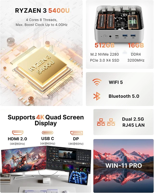 Alt view image 2 of 7 - N5 Mini PC, Ryzen 3 5400U up to 4.0GHz, 16GB DDR4 RAM 512GB NVMe SSD, Triple 4K Display, Dual 2.5GbE, WiFi 5, Bluetooth 5.0, Dual M.2 Storage Expansion, Small Desktop for Home Office Business