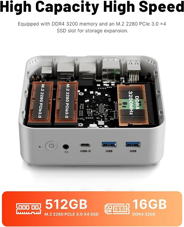 Alt view image 5 of 7 - N5 Mini PC, Ryzen 3 5400U up to 4.0GHz, 16GB DDR4 RAM 512GB NVMe SSD, Triple 4K Display, Dual 2.5GbE, WiFi 5, Bluetooth 5.0, Dual M.2 Storage Expansion, Small Desktop for Home Office Business