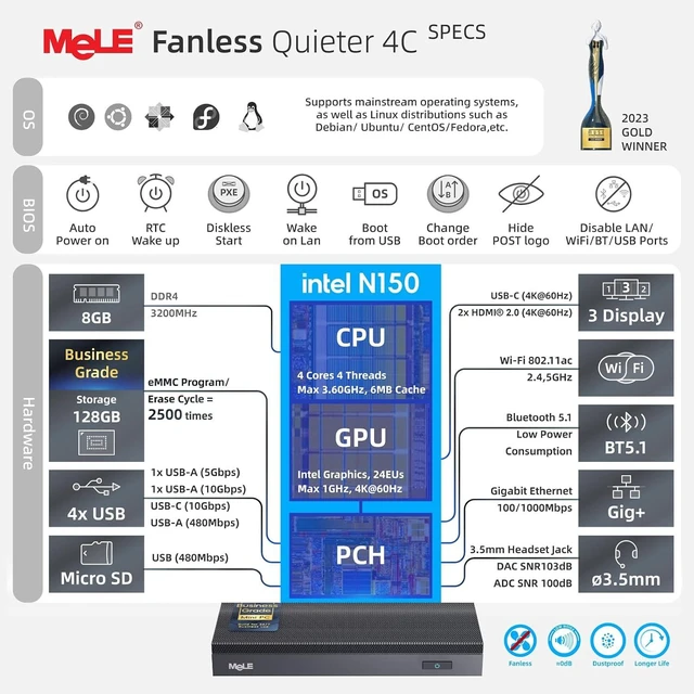 Alt view image 3 of 7 - MeLE Business Grade Quieter 4C Fanless Mini PC N150 (up to 3.6GHz) 8G 256G