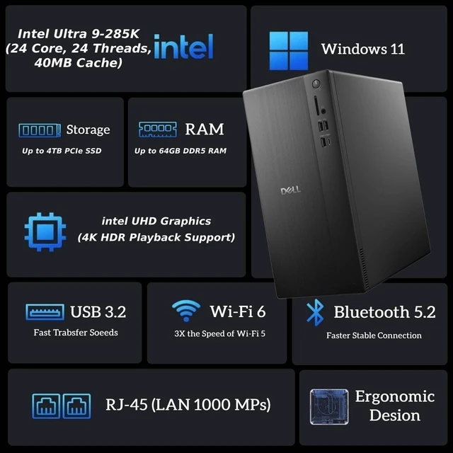 Alt view image 2 of 7 - Dell ECT1250 Business Desktop, New OptiPlex Version - Intel Ultra 5-225, (10 Core, 10 Threads), 16GB DDR5 RAM, 512GB PCIe SSD, Ultra-Quiet Design, KB & Mouse, Windows 11