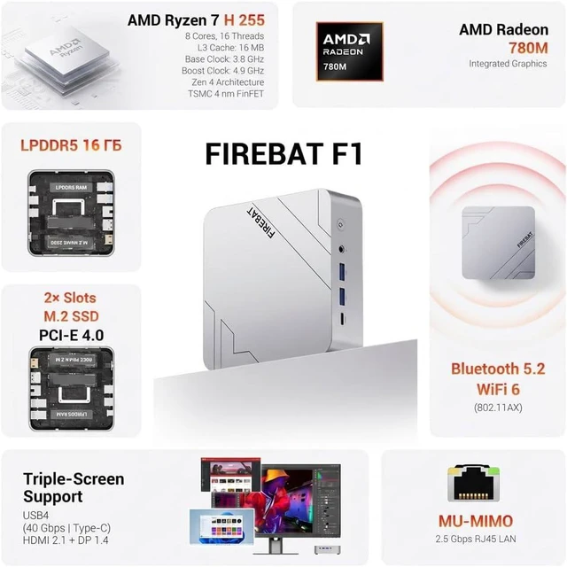 Alt view image 3 of 7 - FIREBAT F1 Mini Gaming PC Ryzen7 H 255(Upgraded 8745H/6900HX 8C16T) 4.9GHz,16GB RAM 512GB SSDRadeon 780M,4K Triple Display,USB4/2.5G LAN/HDMI 2.0/WiFi 6/DP1.4/54W, LPDDR5,Mini Desktop ComputerF1