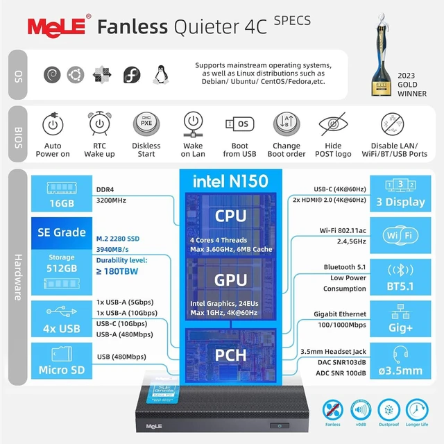 Alt view image 4 of 7 - MeLE SE Grade Quieter 4C Fanless Mini PC N150 (up to 3.6GHz) 16GB 512GB