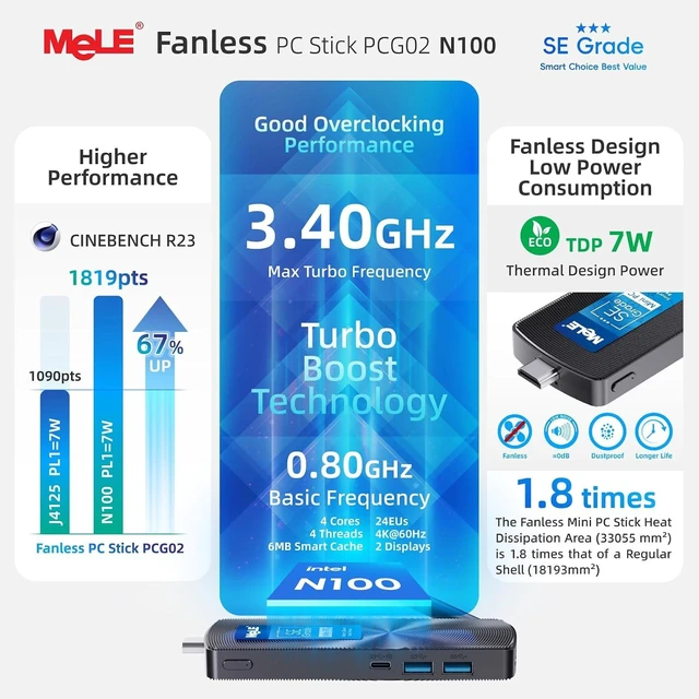 Alt view image 2 of 7 - MeLE SE Grade PC Stick PCG02 Fanless Mini PC N100 8GB RAM 128GB Storage