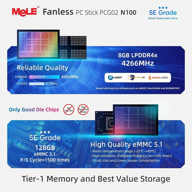 Alt view image 4 of 7 - MeLE SE Grade PC Stick PCG02 Fanless Mini PC N100 8GB RAM 128GB Storage