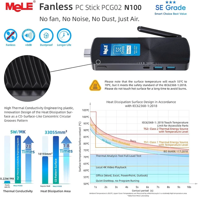 Alt view image 6 of 7 - MeLE SE Grade PC Stick PCG02 Fanless Mini PC N100 8GB RAM 128GB Storage