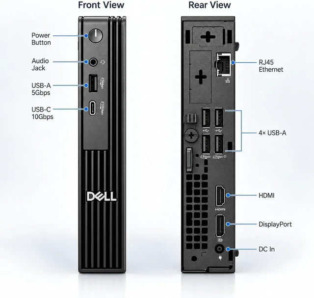 Alt view image 3 of 7 - Dell Pro Micro PC Core Ultra 5-235T (14 Core) AI Business PC Windows 11 Pro