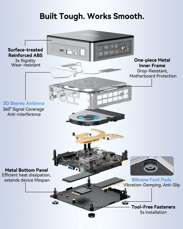 Alt view image 3 of 7 - GEEKOM Air11 Mini PC, Intel N5095, 8GB RAM/256GB NVMe SSD
