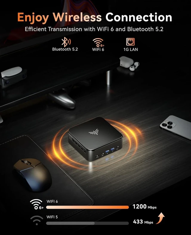Alt view image 5 of 7 - KAMRUI Mini PC, AMD Ryzen 7 5700U Mini Gaming Computers(8C/16T, Max 4.3GHz), 32GB RAM 1TB SSD Micro Desktop Computer, Triple Display, WiFi 6, BT5.2, 1Gbps LAN, Small PC Office Home