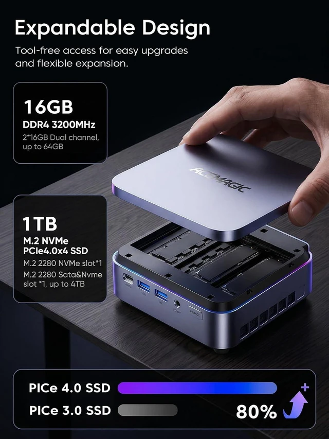 Alt view image 4 of 7 - ACEMAGIC M5 Mini PC Intel Core i7-14650HX 16GB DDR4 1TB HX-Class Processor