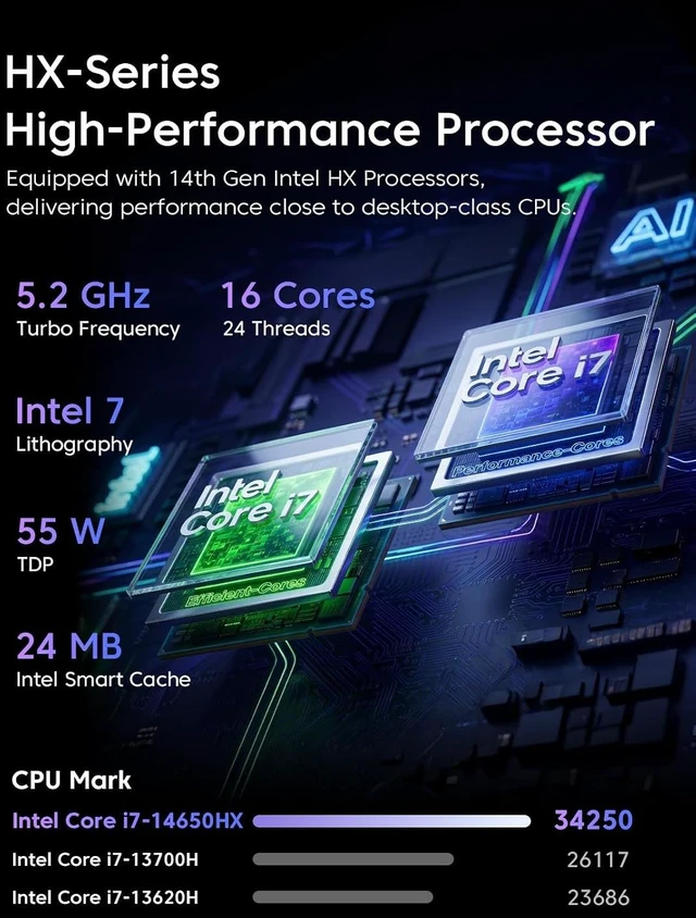 Alt view image 3 of 7 - ACEMAGIC M5 Mini PC Intel Core i7-14650HX 16GB DDR4 1TB HX-Class Processor